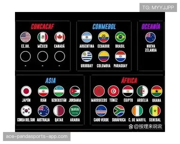2026世界杯东道主热身赛成绩查询