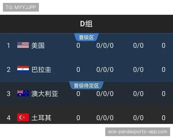 土耳其2026世界杯赛程预测及出线形势分析